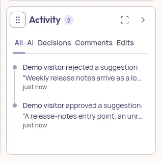 The Activity panel: tabs All, AI, Decisions, Comments and Edits over a timeline of who did what.