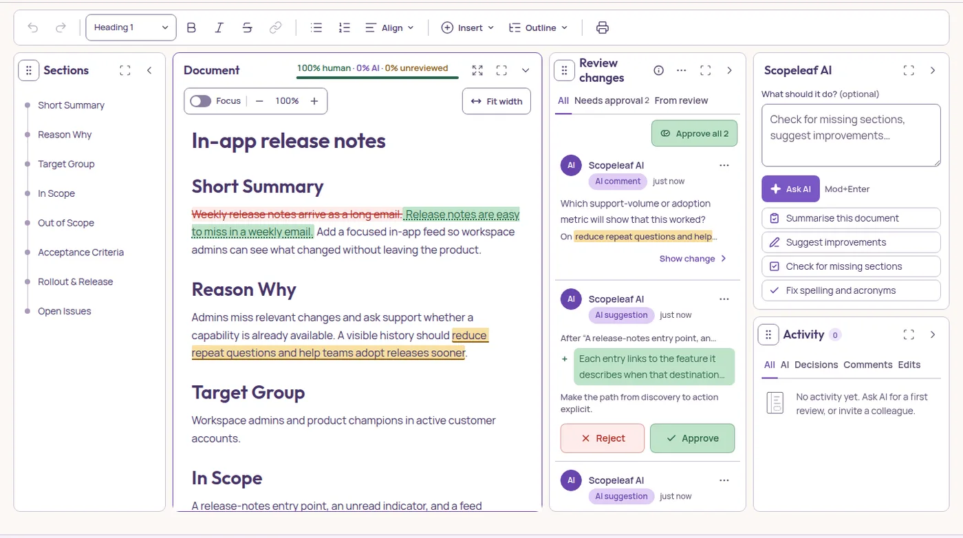 The editor: Tools on top, Sections on the left, the ticket in the middle under its Document header, Review changes to the right and, at the edge, Scopeleaf AI above Activity.