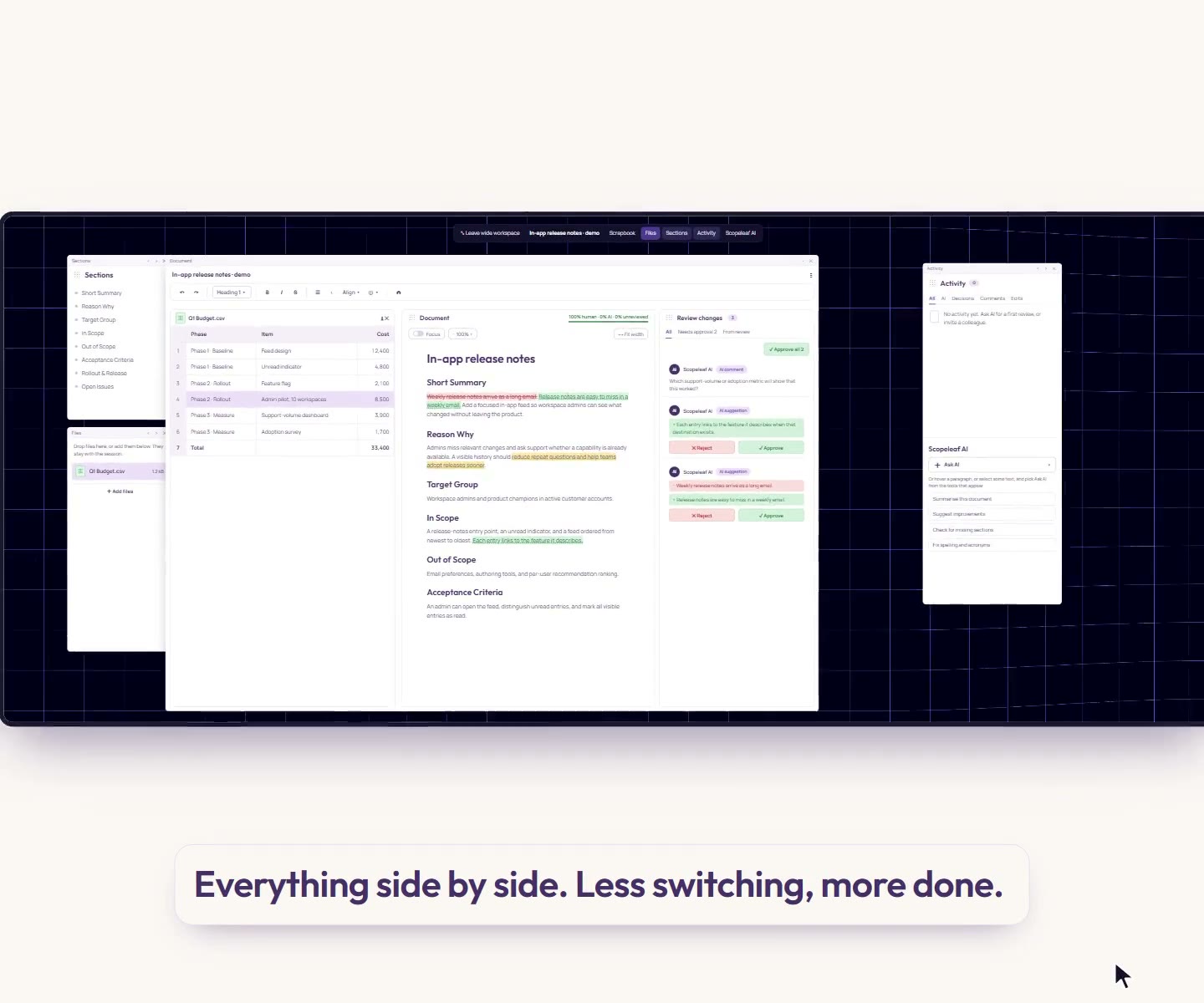 Widescreen: the draft, a spreadsheet and panels side by side on a wide screen